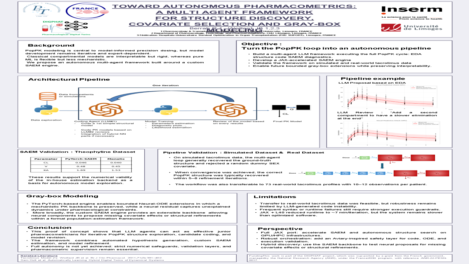 Preview of Toward autonomous pharmacometrics: a multi agent framework for structure discovery, covariate selection and gray-box modeling